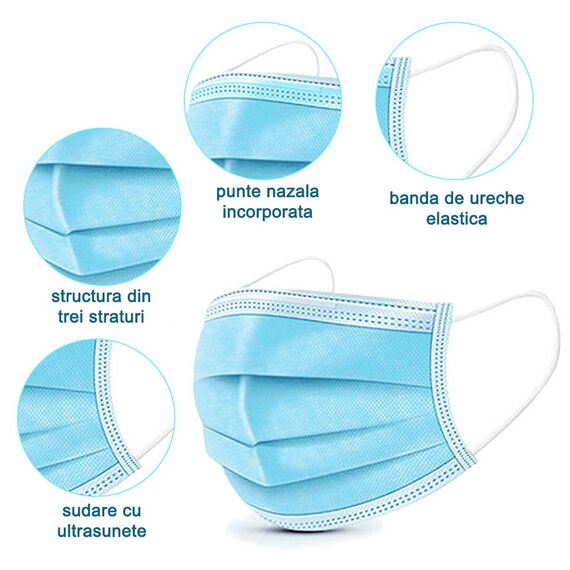 
Set de 25 buc masca de unica folosinta cu 3 pliuri si 3 straturi Albastru
, 3 image