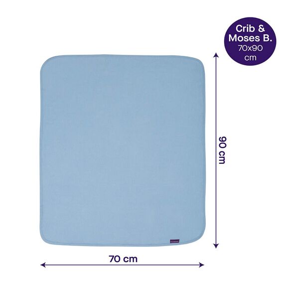 
Paturica din bumbac Waffle Weave 70 x 90 cm- Blue Clevamama 3461
, 5 image