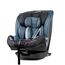 
Scaun auto Impero cu Isofix si Top Tether 9-36 Kg Blue Coletto
, 2 image