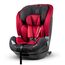 
Scaun auto Impero cu Isofix si Top Tether 9-36 Kg red Coletto
